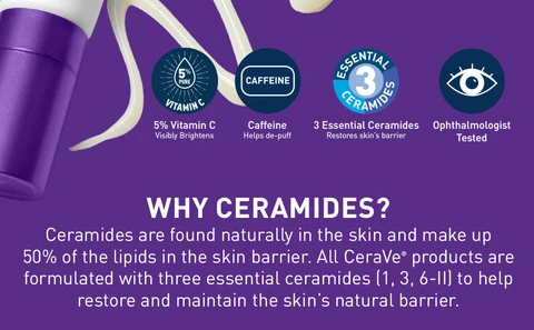 Banner - bottom half - why ceramides?