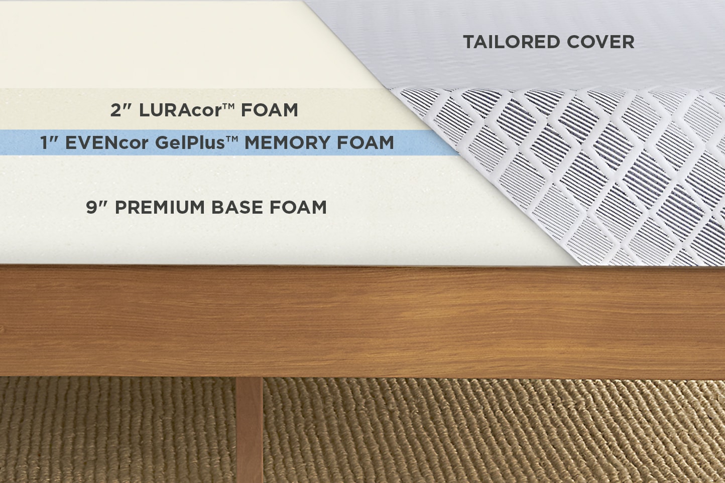 Novaform 12" Advanced Back Support Memory Foam Mattress
