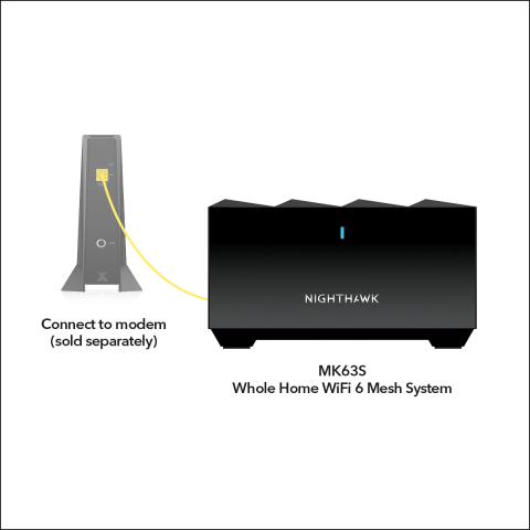 Netgear Nighthawk AX1800 Dual Band Mesh WiFi 6 System, Black, 2