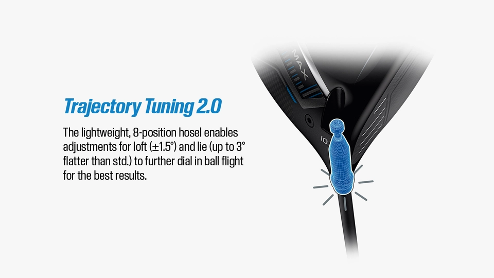 PING G440 MAX Driver | Golf Galaxy