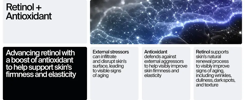 wrinkle correcting serum, anti aging serum, anti aging facial serum, renew serum, renew face serum