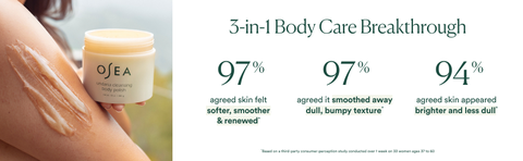 3-in-1 Body Care Breakthrough