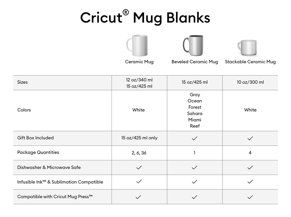 8 Packs: 2 ct. (16 total) Cricut® 15oz. White Ceramic Mug Blanks, 2ct.