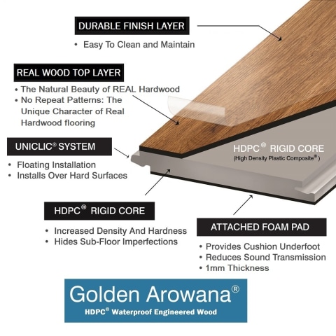 Golden Arowana Upland 7mm Thick Hdpc, Hardwood Flooring Thickness Chart
