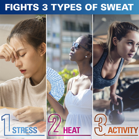 Fights 3 types of sweat