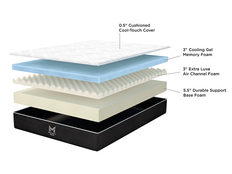 Almohada memory foam members mark hotsell
