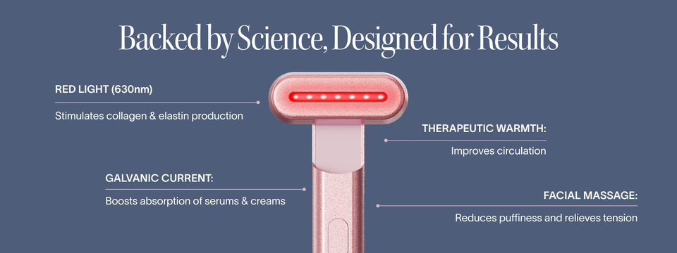 Image of red light therapy wand and text about four types of therapies: red light, therapeutic warmth, galvanic current, and facial massage.