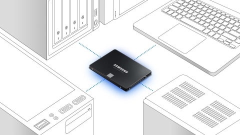 Samsung SSD 870 EVO 2TB 1TB 500/250GB 2.5 SATA III Solid State