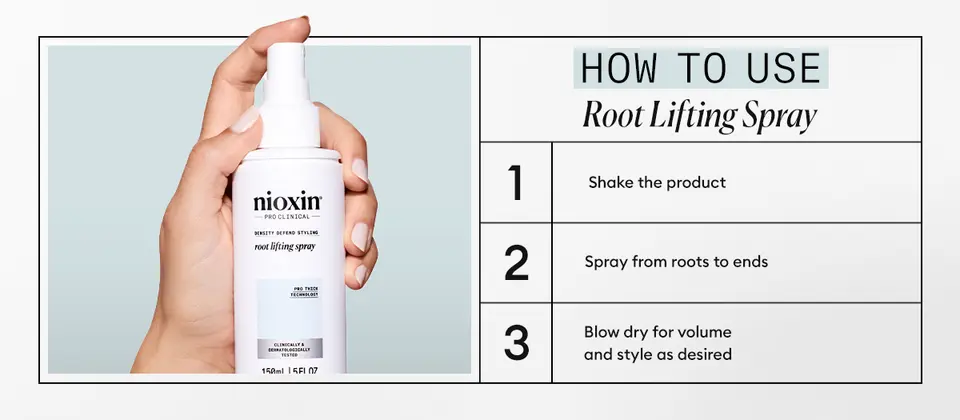 Nioxin