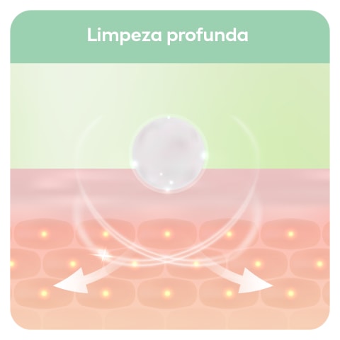 Limpeza profunda Limpeza profunda