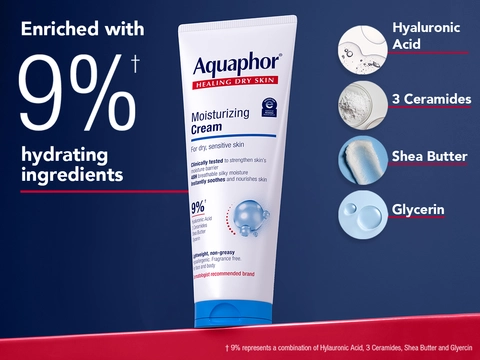 Aquaphor Moisturizing Cream tube displayed with four key ingredients circled: Hyaluronic Acid, 3 Ceramides, Shea Butter, Glycerin—enriched with 90% hydrating ingredients