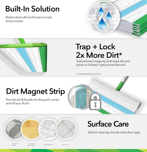 Swiffer Sweeper Wet Heavy Duty Enhanced Content 