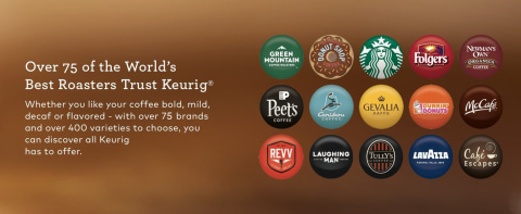 Keurig® K-Mini Brewer - Evergreen, 1 ct - Fry's Food Stores