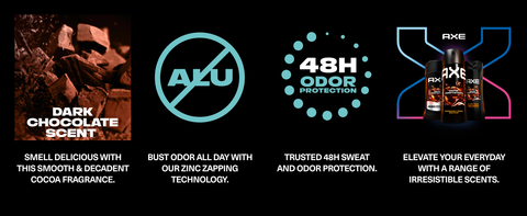 4 icons: dark chocolate chunks, no-aluminum, 48H protection, full range of products.