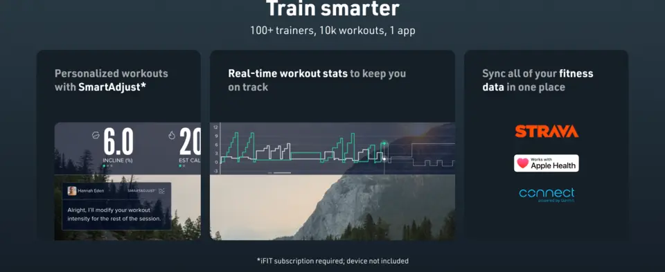 Train Smarter