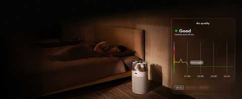Dyson HJ10 HushJet Purifier Compact in White and Silver