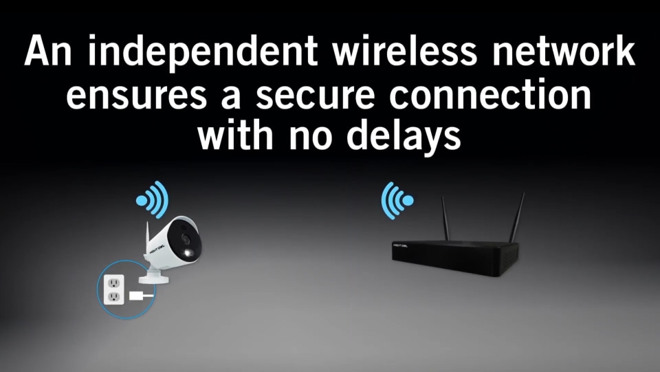 Night Owl Security Camera System, 10 Channel WiFi NVR with 1TB Hard