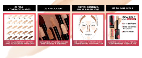 Discover Infallible 24H Full Wear Concealer