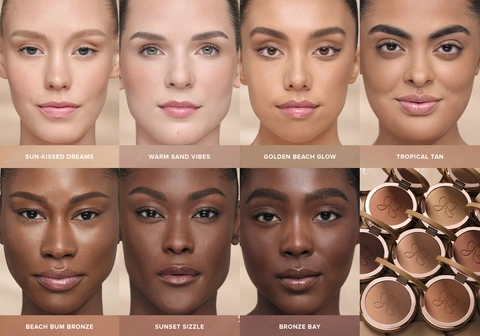 shade chart