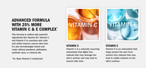 Công thức tiên tiến với phức hợp vitamin C và E nhiều hơn 25% để tái tạo bề mặt tế bào da