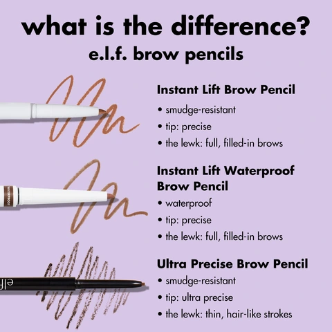 Difference between e.l.f. brow pencils image