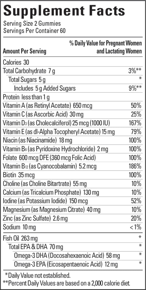 Supplement Facts