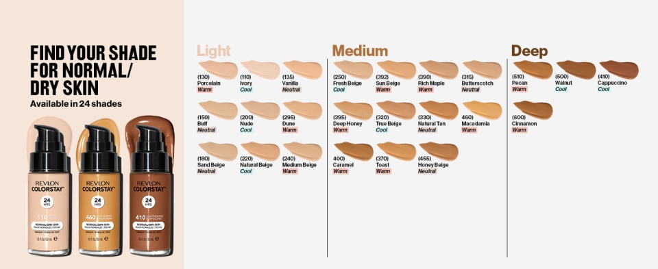 Revlon Colorstay Foundation Colour Guide - Infoupdate.org