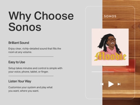 Sonos Port Versatile Streaming Component PORT1US1BLK - Adorama
