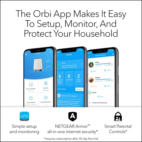 NETGEAR Orbi RBK852 AX6000 Wireless Network Tri-Band Mesh