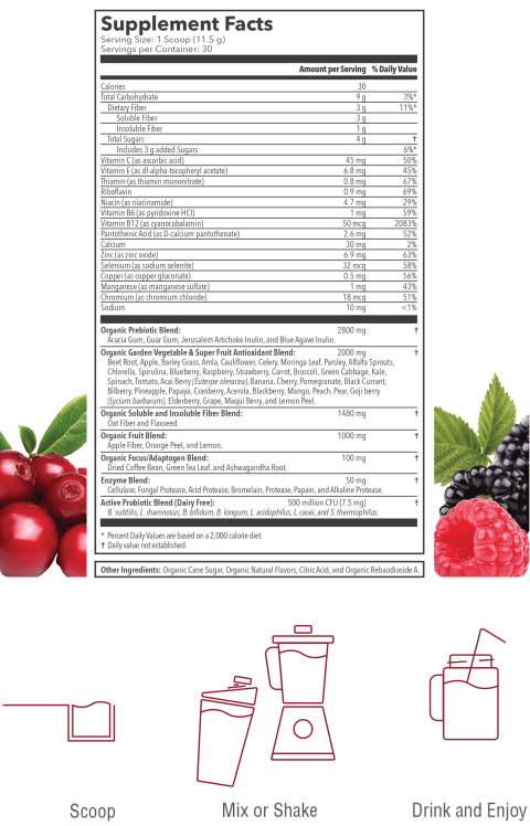 Juce Garden Berry Supplement Facts