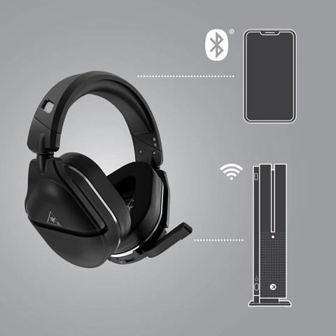 Turtle beach stealth 700 price online