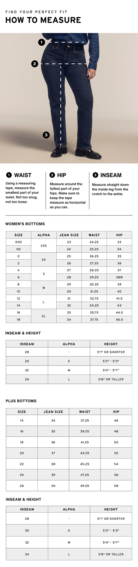 Levi's Women's Classic Straight Jeans (plus Size) | Women's Jeans