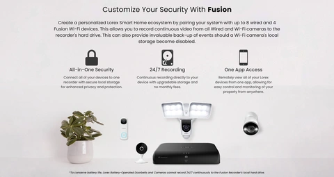 Lorex Fusion 4K 8.0-MP 12-Camera-Capable 2-TB DVR System with 8