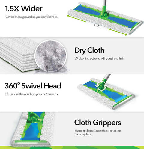 Swiffer Sweeper Dry + Wet XL Sweeping Kit, 1 Sweeper, 8 Dry Cloths