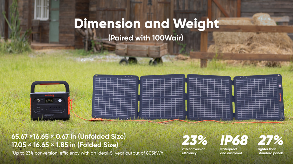 Jackery Explorer 1500 v2 Solar Generator with 100 Air Solar Panel