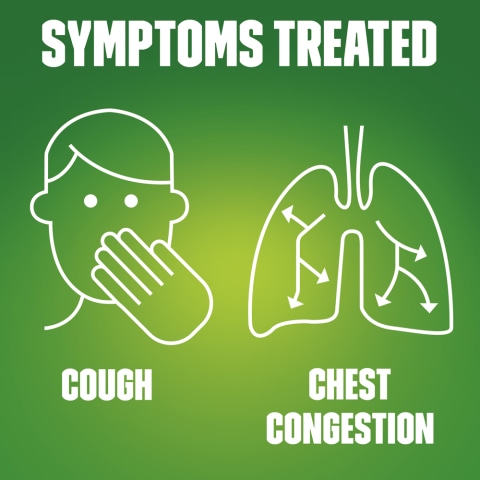 Mucinex DM Powers Through Cough & Chest Congestion