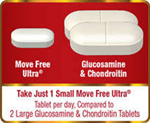 Move Free Ultra vs Glucosamine &amp; Chondroitin