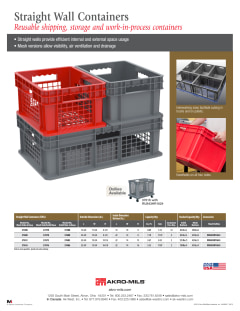 Akro-Mils Attached Lid Containers: 65 lb. Capacity:Boxes:Bins