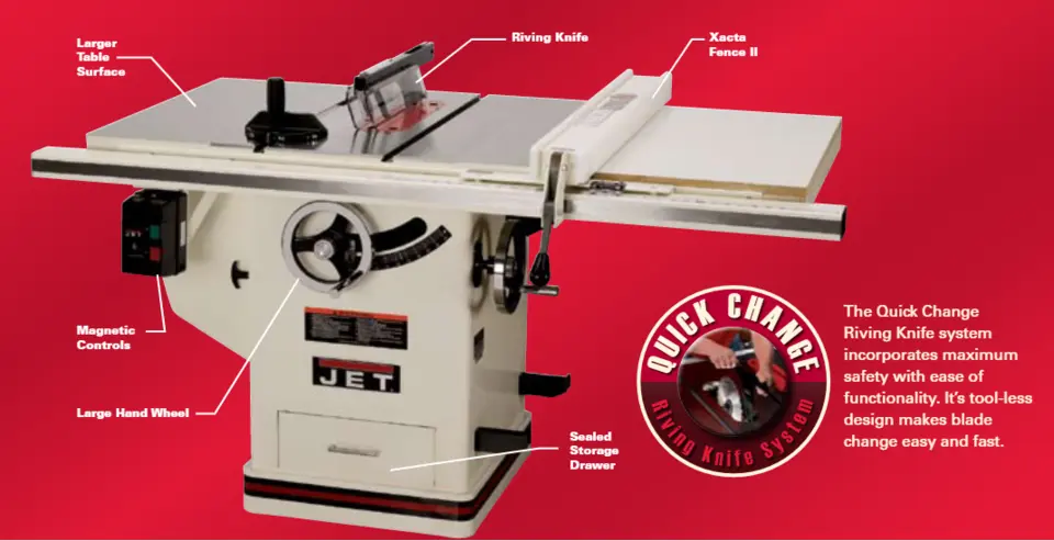 Jet - Table Saw: 10