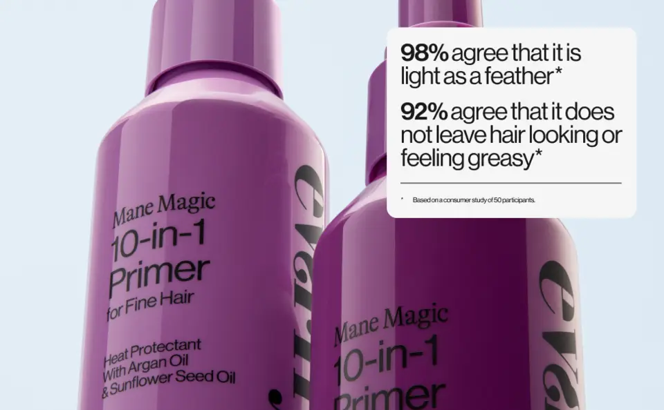 Eva NYC Mane Magic 10-in-1 Primer for Fine Hair Consumer Perception