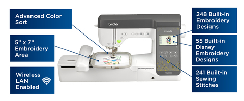 Innov-ís NS2850D, HomeSewingEmbroidery