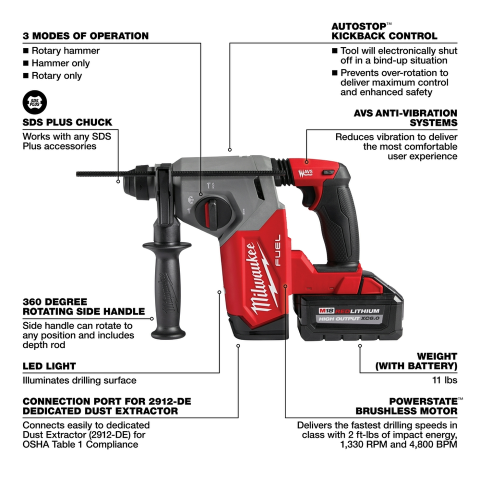 White Cap | M18 FUEL™ 1 in SDS Plus Rotary Hammer Kit