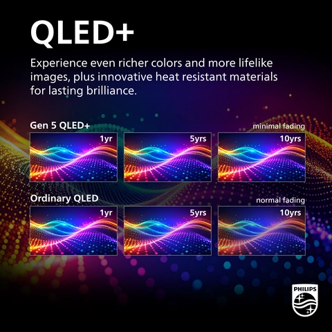 4K QLED+ Display