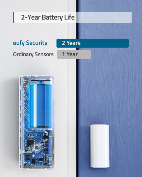 480 Eufy &Lt;H1&Gt;Eufy Smart Home Security Entry Sensor And Motion Sensor Add-On&Lt;/H1&Gt; Https://Www.youtube.com/Watch?V=Flmc4Re0Hbk &Lt;Div Class=&Quot;List-Row&Quot;&Gt; 2 Years Battery Life One Battery Provides 800 Days Of Monitoring. &Lt;/Div&Gt; &Lt;Div Class=&Quot;List-Row&Quot; Style=&Quot;Text-Align: Left;&Quot;&Gt; &Lt;P Class=&Quot;Feature-Title Body-Copy V-Fw-Medium&Quot;&Gt;For Doors And Windowscompact And Versatile Design Fits Onto Any Door Or Window Frame. Requires Eufy Security Homebase.&Lt;/P&Gt; &Lt;/Div&Gt; &Lt;Div Class=&Quot;List-Row&Quot; Style=&Quot;Text-Align: Left;&Quot;&Gt; &Lt;P Class=&Quot;Feature-Title Body-Copy V-Fw-Medium&Quot;&Gt;100 Decibel Sirenenable Or Disable Siren Protection, Which Triggers A 100-Decibel Siren On Homebase, And Sends An Alert To Your Smartphone When Forced Entry Is Detected.&Lt;/P&Gt; &Lt;/Div&Gt; &Lt;Div Class=&Quot;List-Row&Quot;&Gt; &Lt;P Class=&Quot;Feature-Title Body-Copy V-Fw-Medium&Quot; Style=&Quot;Text-Align: Left;&Quot;&Gt;Easy Installationjust Peel Off The Mounting Tape And Stick Or Screw The Sensor Onto The Door Or Window You Want To Monitor.&Lt;/P&Gt; &Lt;/Div&Gt; &Lt;Div Class=&Quot;List-Row&Quot;&Gt; &Lt;P Class=&Quot;Body-Copy&Quot;&Gt;&Lt;Strong&Gt;Note: Eufy Security Homebase Is Required (Sold Separately).&Lt;/Strong&Gt;&Lt;/P&Gt; &Lt;/Div&Gt; Entry Sensor Eufy Smart Home Security Entry Sensor Add-On T89000D4