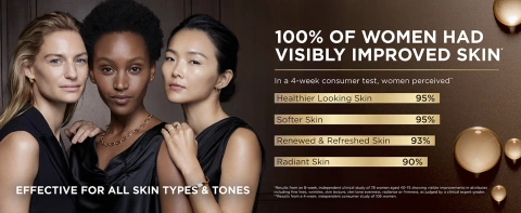 Visibly Improved Skin