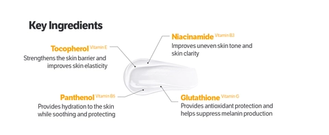 Daily Invisible Blurring Sunscreen