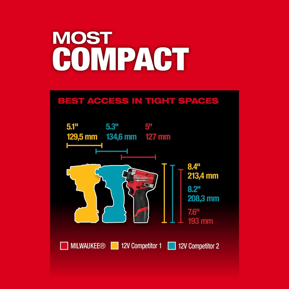 Milwaukee Tool - M12 Cordless Impact Driver: 12V, 1/4