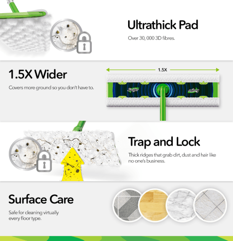 Swiffer XL Heavy Duty Dry Sweeping Cloths