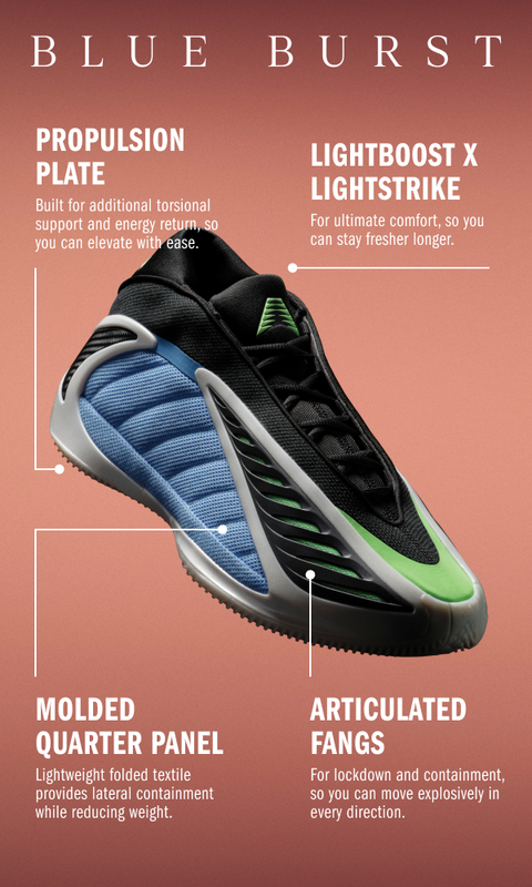 adidas Anthony Edwards 2 | Foot Locker