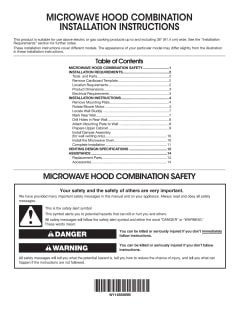 Microwaves at Menards®